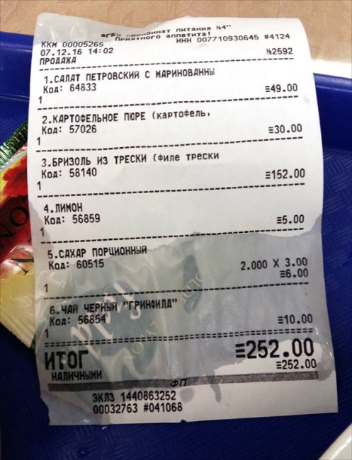 Цены на еду в Госдуме