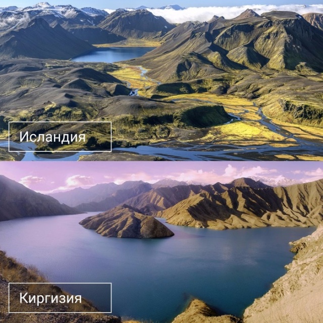 Киргизия и другие страны мира